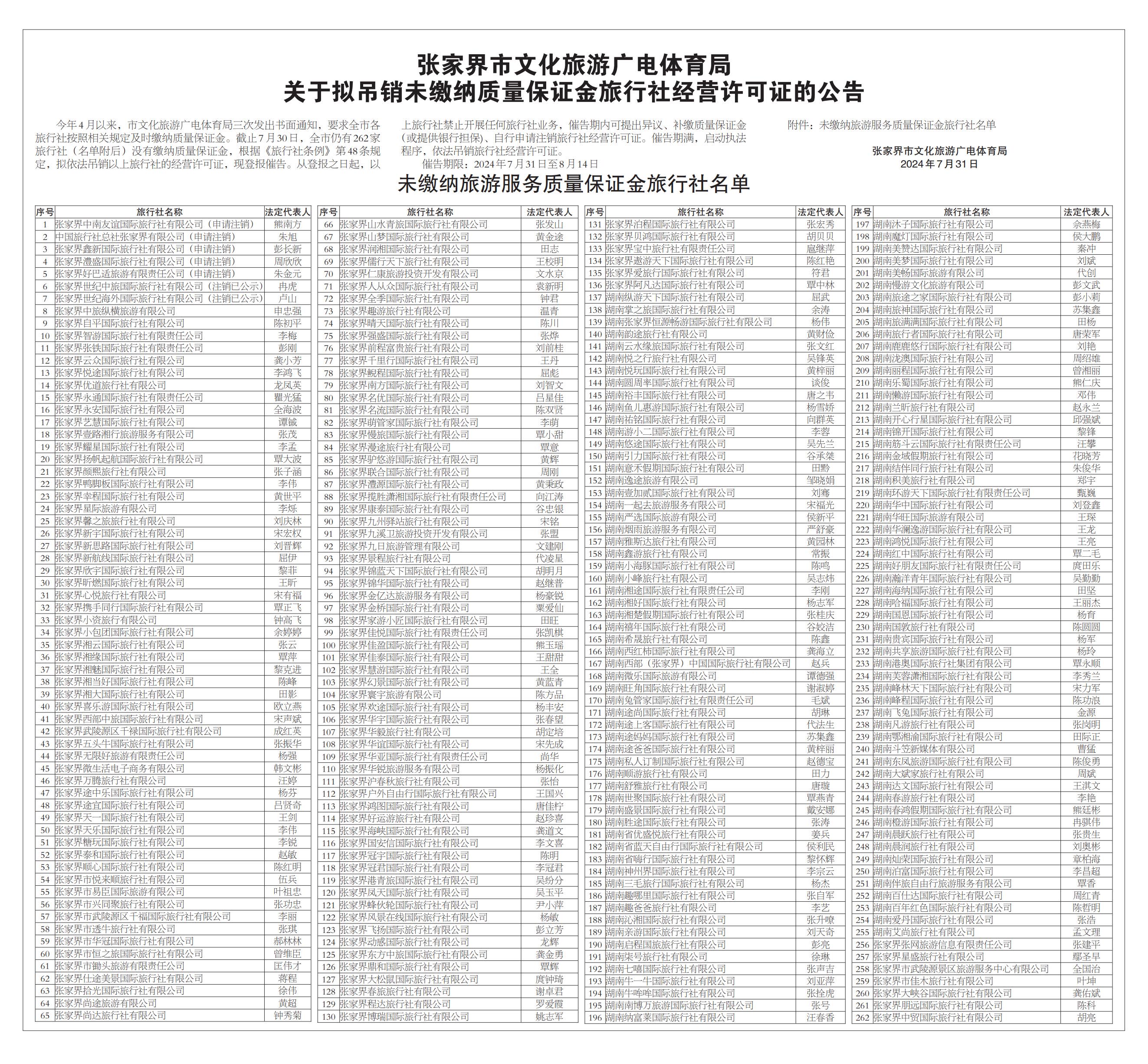 擬吊銷旅行社名單(3)_1 擬吊銷旅行社名單(3)_1
